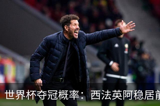 世界杯夺冠概率：西法英阿稳居前四 葡巴德第二集团